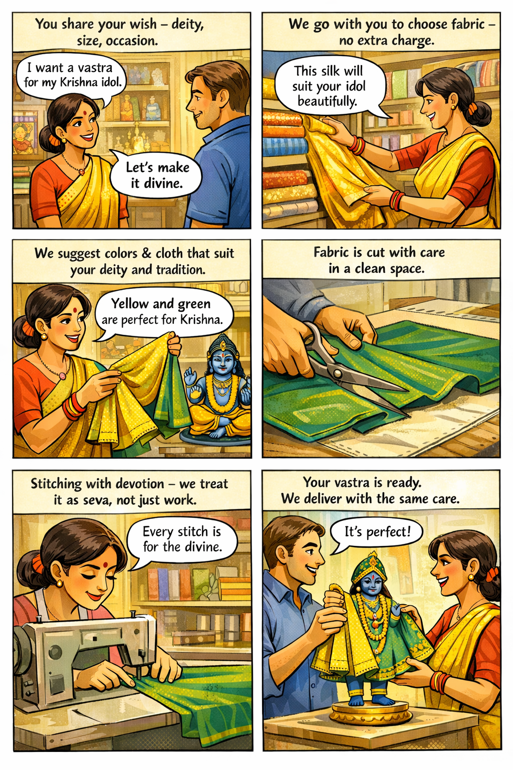 Mahajan Vastra Work Flow - Sacred Crafting Process